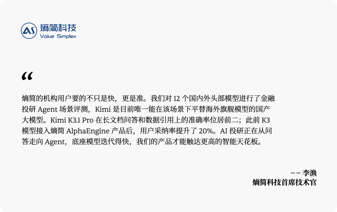 Early financial-research feedback from Value Simplex. Original Chinese card retained below.